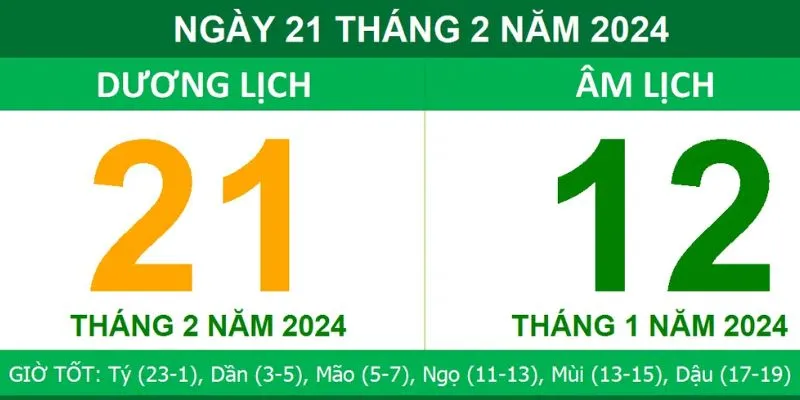 21/2 là ngày gì? Biết nắm bắt thời vận, cơ hội đổi đời nằm trong tầm tay