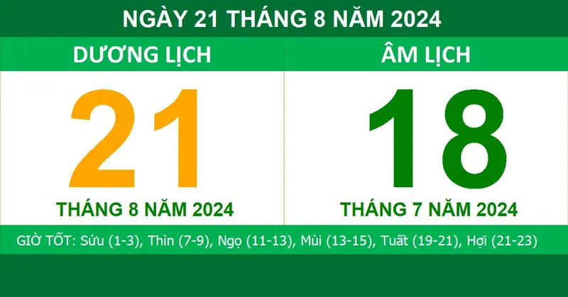 21/8 là ngày gì? Ngày Thần Tài gõ cửa bất ngờ, tài lộc như nước