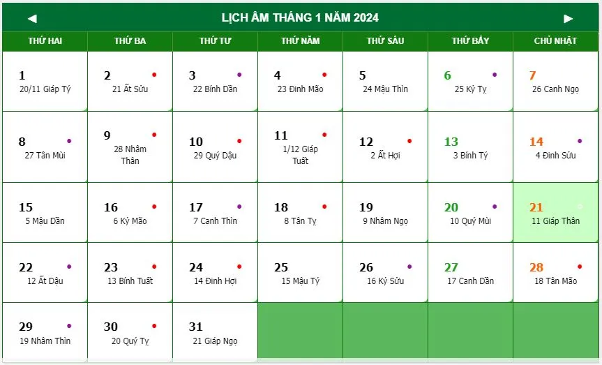 28 tháng 1 năm 2024 là bao nhiêu âm? Nắm giờ tốt xấu để mọi việc hanh thông