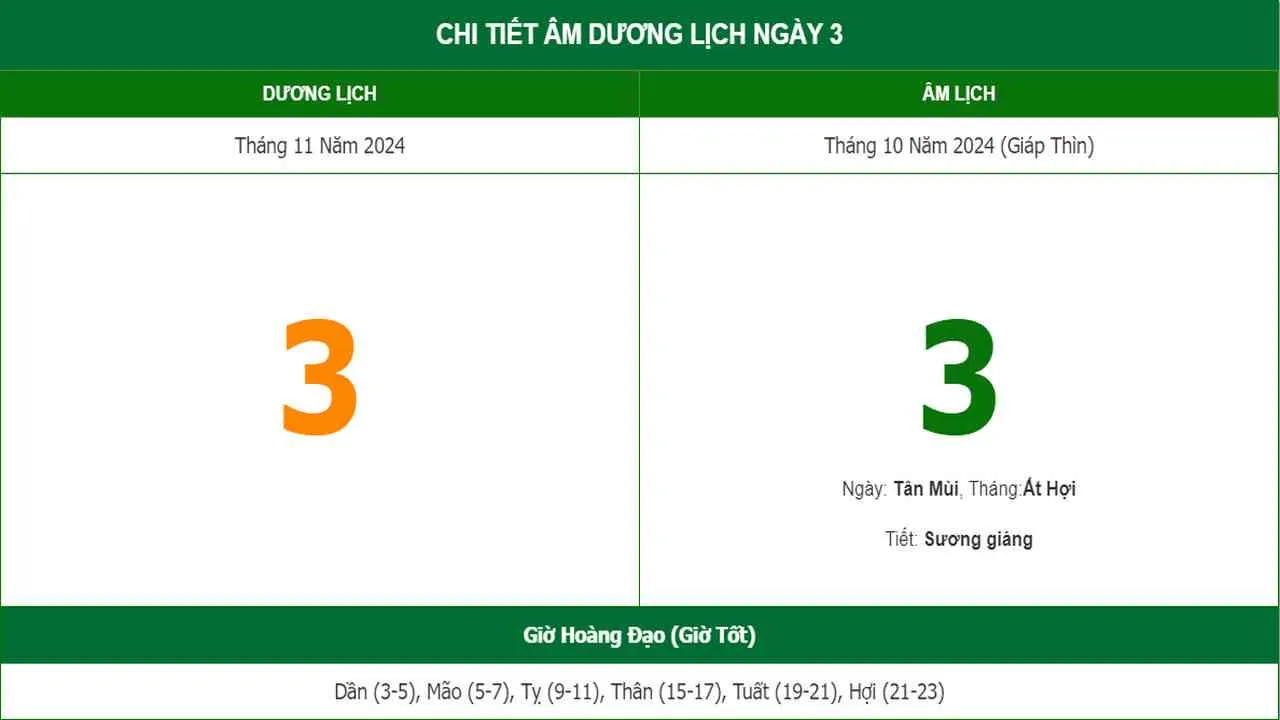 3/11 là ngày gì? Tuyệt đối không nên làm những việc này kẻo họa lớn