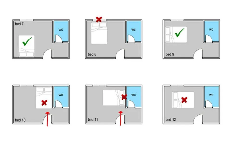 4 hướng kê giường ngủ tuổi Quý Hợi giúp thu hút tài lộc và vận may