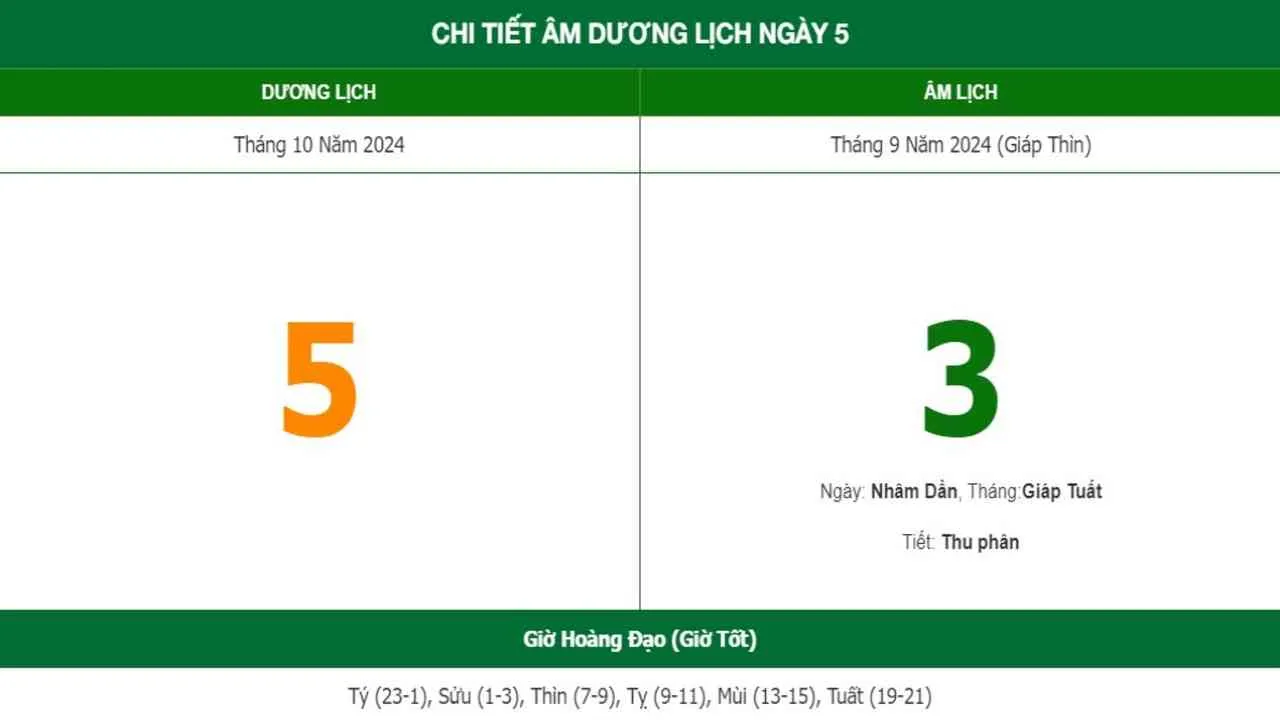 5/10 là ngày gì? Cưới gả vào ngày này, vợ chồng sẽ hạnh phúc đến khi bạc đầu