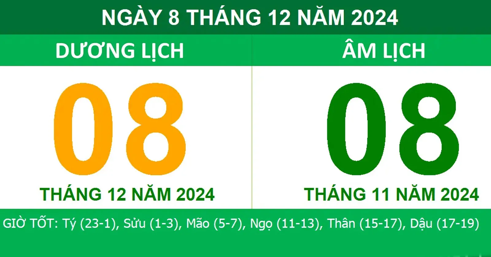 8/12 là ngày gì? Đừng chủ quan kẻo phạm giờ kỵ, đụng đâu hỏng đó