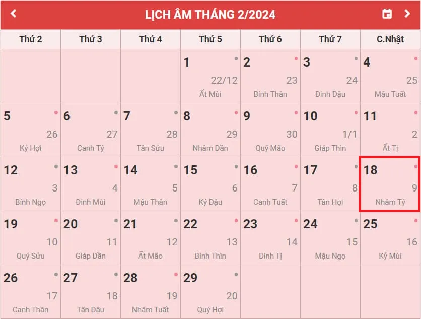 Bật mí 18/2 là ngày gì? Dấu mốc lịch sử quan trọng chớ dại mà quên