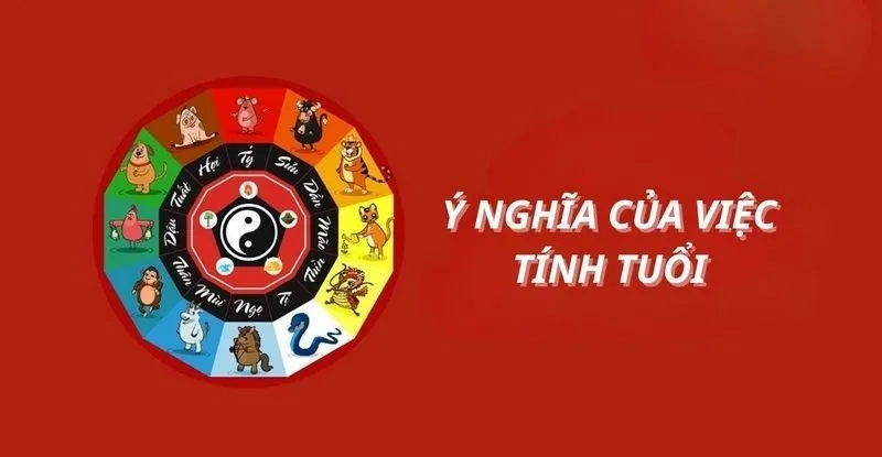 Cách tính tuổi theo năm sinh: Xác định tử vi mỗi người chưa bao giờ dễ đến thế