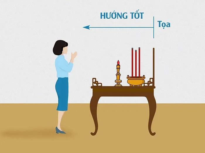 Chọn đúng hướng đặt bàn thờ tuổi Giáp Thìn – Tiền bạc rủng rỉnh, cả đời ấm no