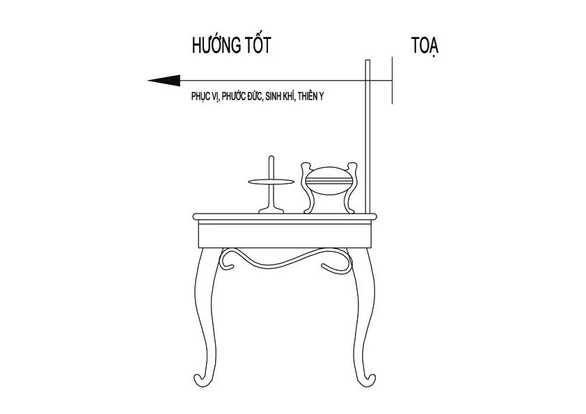 Chọn hướng đặt bàn thờ tuổi Giáp Ngọ làm sao để hút tài lộc, tránh đại họa