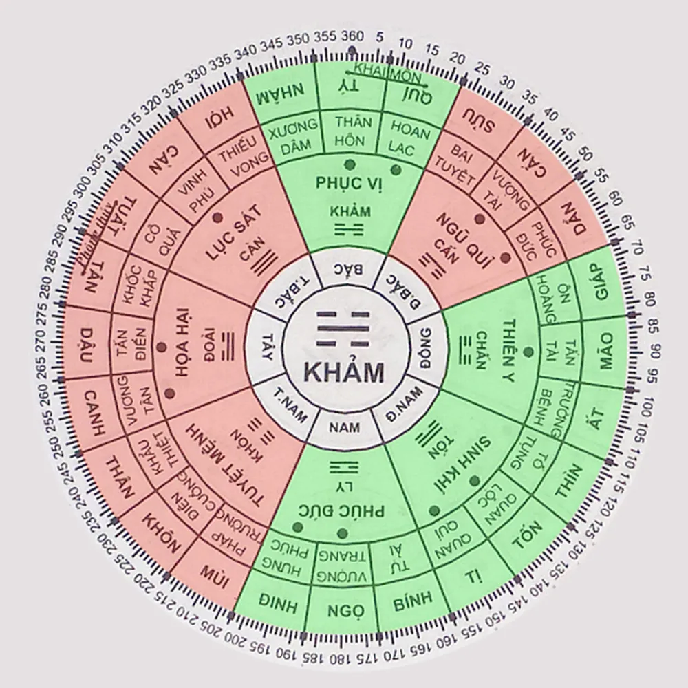 Chọn hướng đặt bàn thờ tuổi Quý Mão tốt để làm ăn phát đạt, gia đình khoẻ mạnh