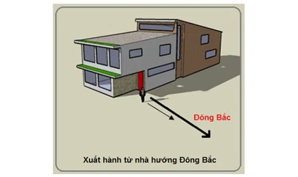 Chọn tuổi xông đất cho gia chủ tuổi Mậu Dần năm 2024 để cả năm may mắn, phát tài