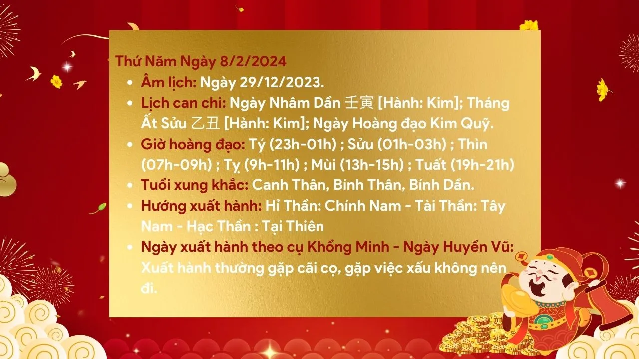 Con số may mắn hôm nay của 12 con giáp ngày 8/2/2024 chi tiết từng tuổi, tài lộc, vận hạn