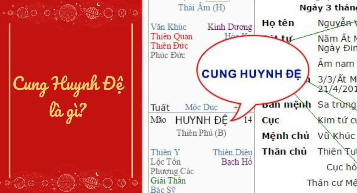 Cung Huynh Đệ là gì? Luận giải chính xác mối quan hệ, biết trước đại vận