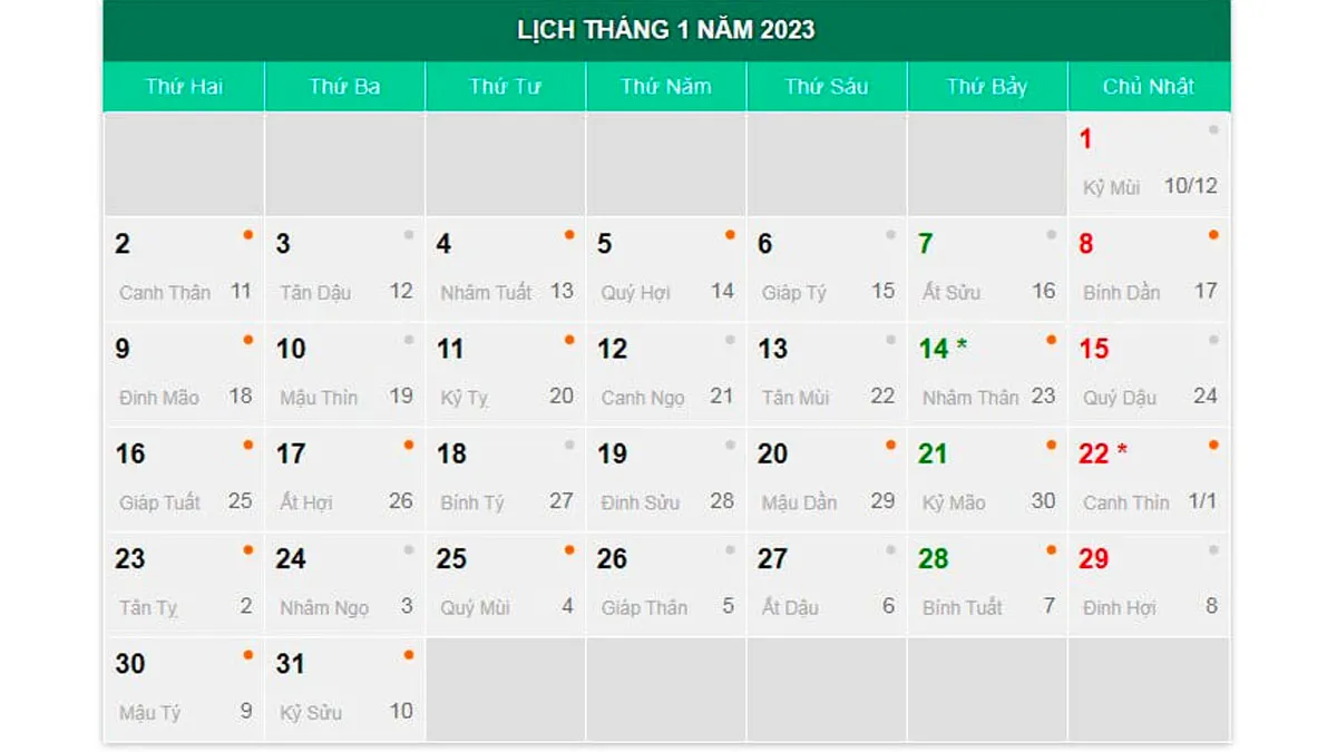 [Giải đáp] Dương lịch ngày 14 tháng 1 năm 2023 là ngày bao nhiêu âm lịch?