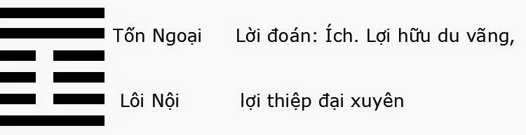 Giải quẻ số 42 chi tiết nhất: Quý nhân phù trợ, mọi trở ngại đều có thể vượt qua