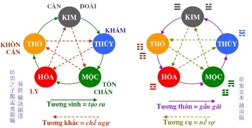 Gõ cửa 3 lần trước khi vào nhà: Tục lệ báo hiệu cho thần bếp khi trở về nhà