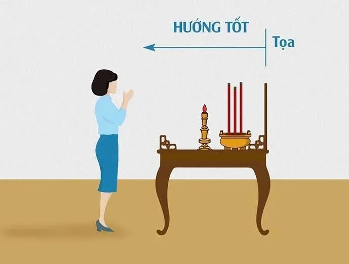 Hướng nhà tuổi Nhâm Tuất hợp phong thuỷ, tài lộc như mưa ùn ùn kéo đến