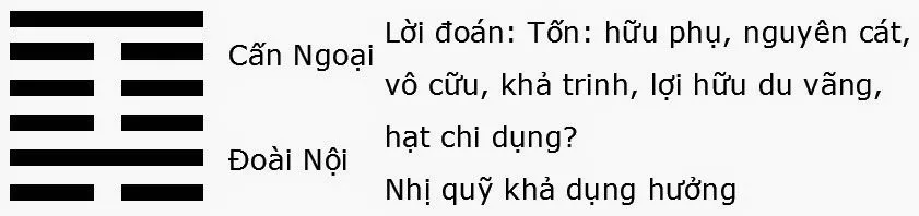 Luận giải quẻ số 41 theo chuyên gia phong thủy: Tốt hay xấu đều nhờ chi tiết nhỏ này