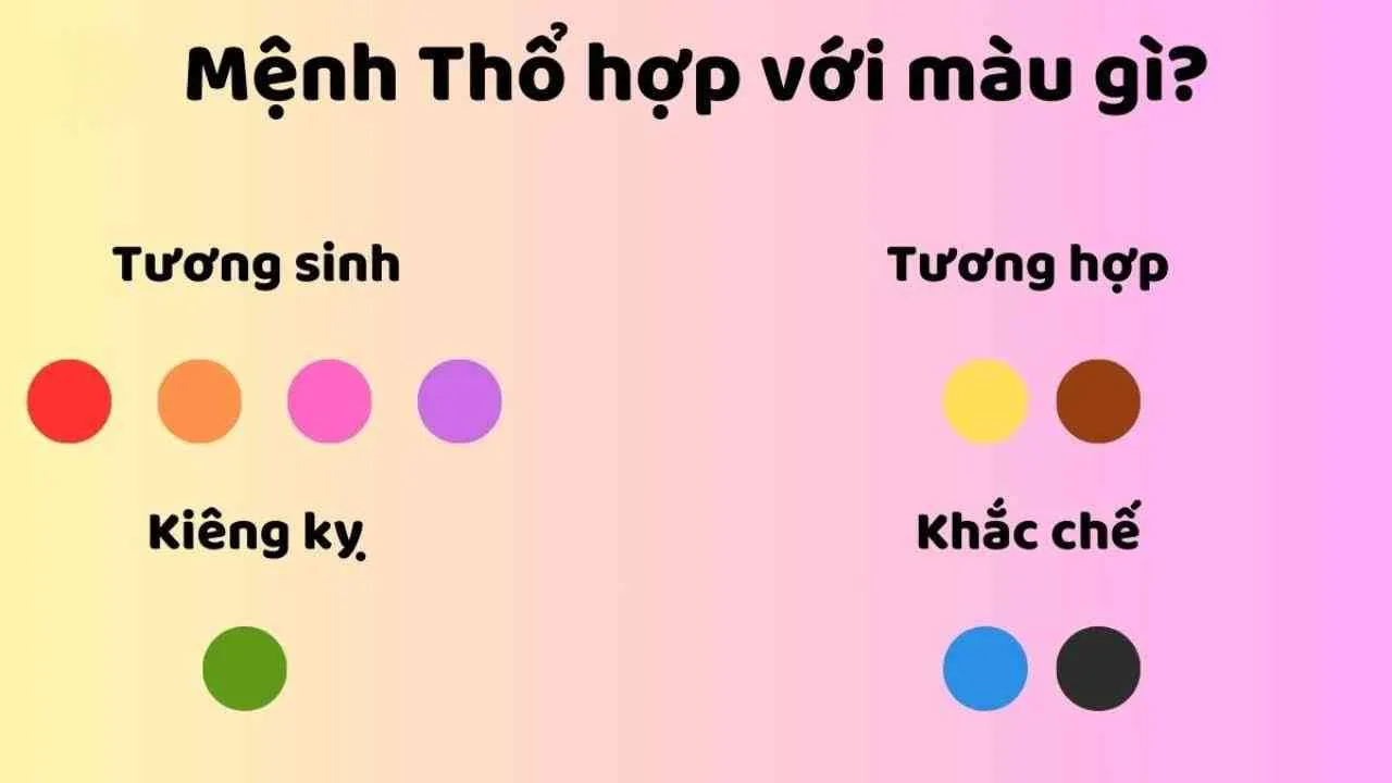 Mệnh Thổ hợp màu gì, kỵ màu gì để đón tài lộc tránh tai ương? Năm sinh người mệnh Thổ