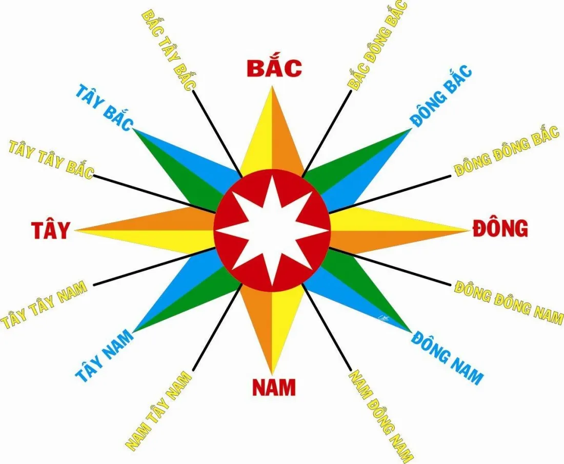 Mệnh Thoa Xuyến Kim Là Gì? Tử vi cuộc đời năm 2024 và cách hoá giải vận đen