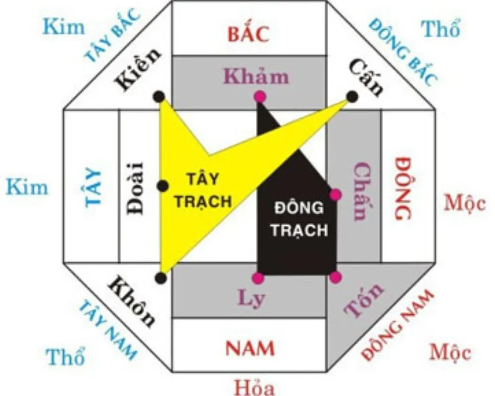 Năm 2026 mệnh gì, năm con gì, sinh con tháng nào tốt? Dự đoán vận mệnh 2026