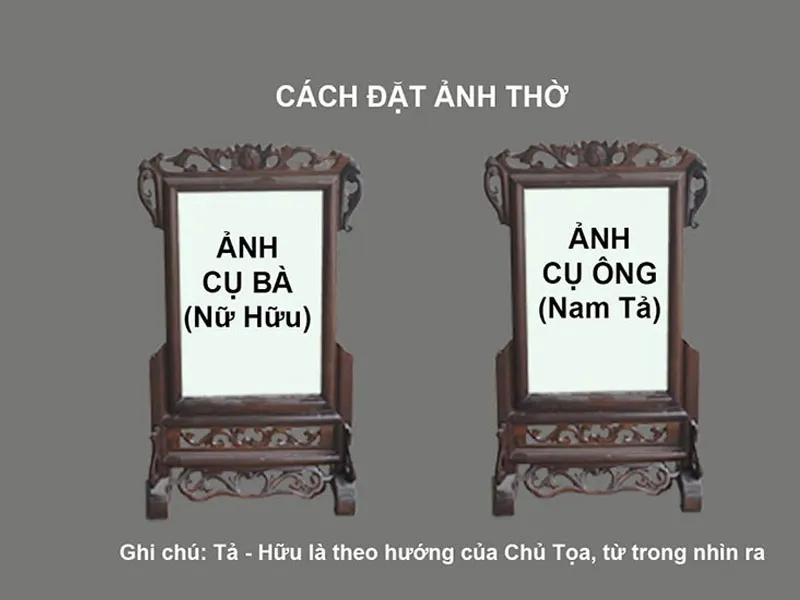 Nam tả nữ hữu hiểu vận dụng sao cho đúng để hút tài lộc, gia đình viên mãn