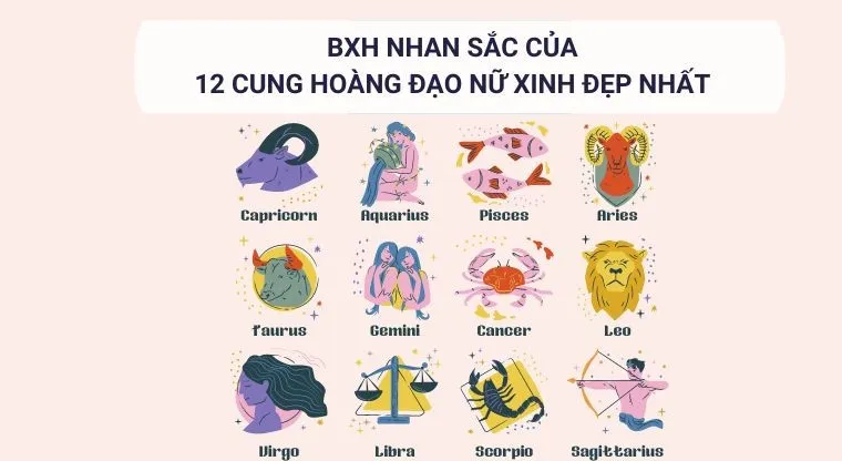 Những cung hoàng đạo xinh đẹp nhất: Liệu bạn có nằm trong danh sách này?