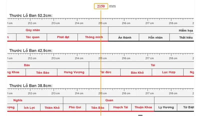 Những hướng đặt bàn thờ tuổi Canh Ngọ chuẩn nhất giúp tài lộc đầy ắp, tai họa ít đi