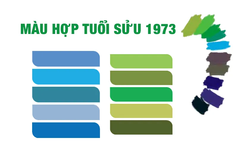 Sinh 1973 bao nhiêu tuổi? mệnh gì, cung gì, tuổi con gì?