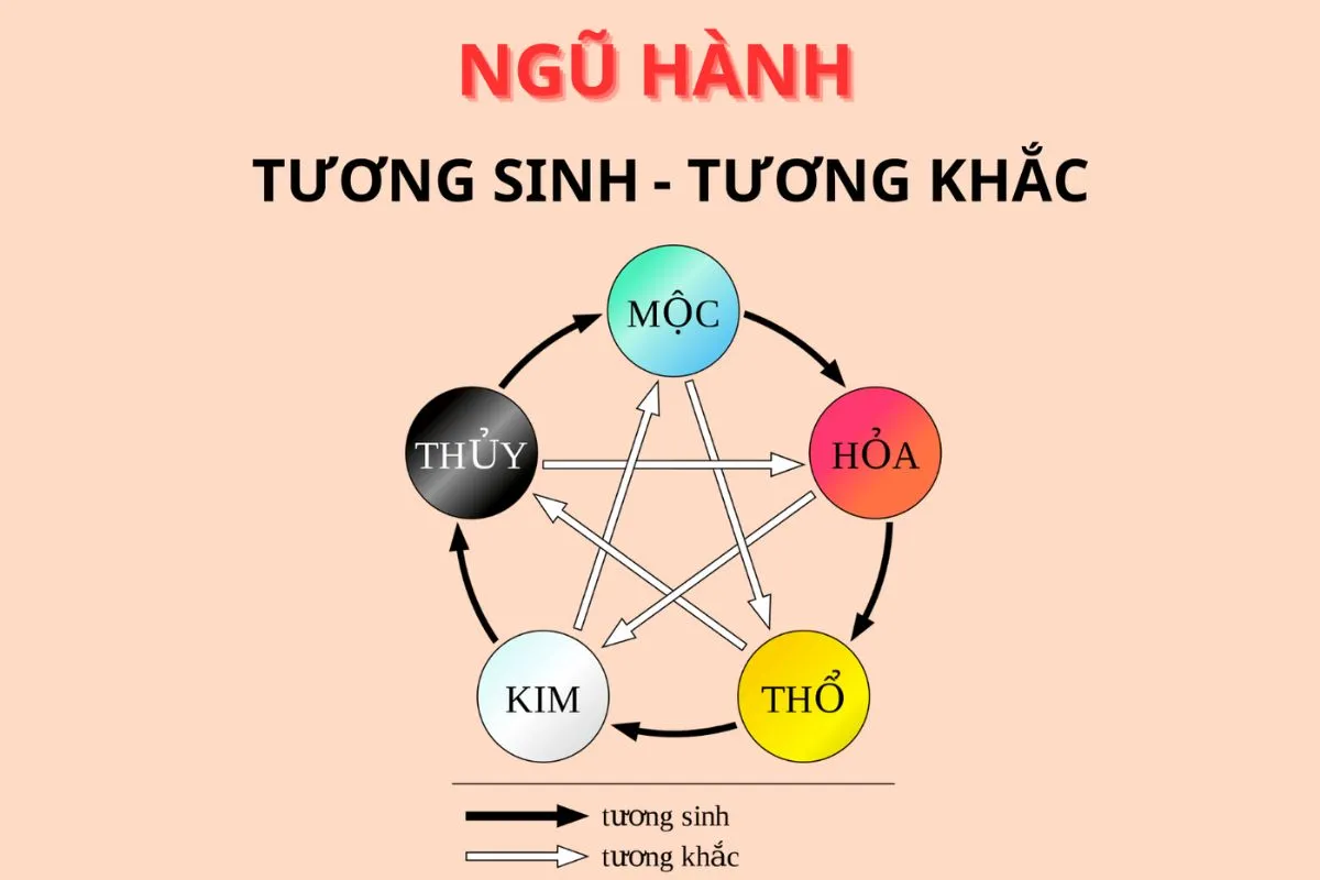 Tên gọi ở nhà cho bé trai giúp sức khoẻ tốt, con dễ nuôi