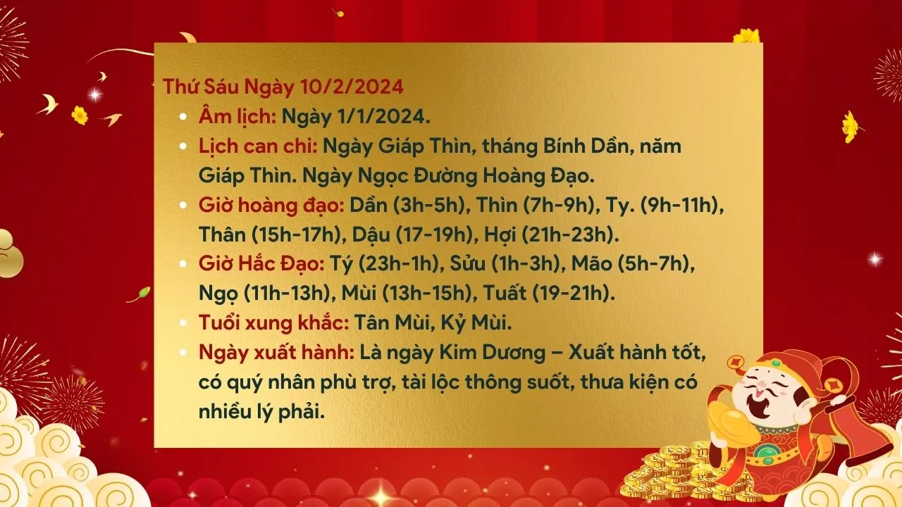 Tử vi 12 con giáp hôm nay ngày 10/2/2024: Tuổi nào cát khí tốt lành, đến nhà ai cũng đem lại may mắn tài lộc?