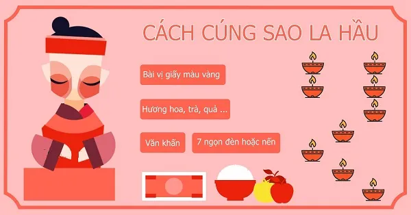 Tử vi 2024 tuổi Nhâm Tuất: Nam xuôi dòng, nữ khởi sắc, cẩn trọng 2 tháng tai ương