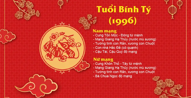 Tuổi Bính Tý kết hôn năm nào hợp phong thủy, gia đạo bình an?