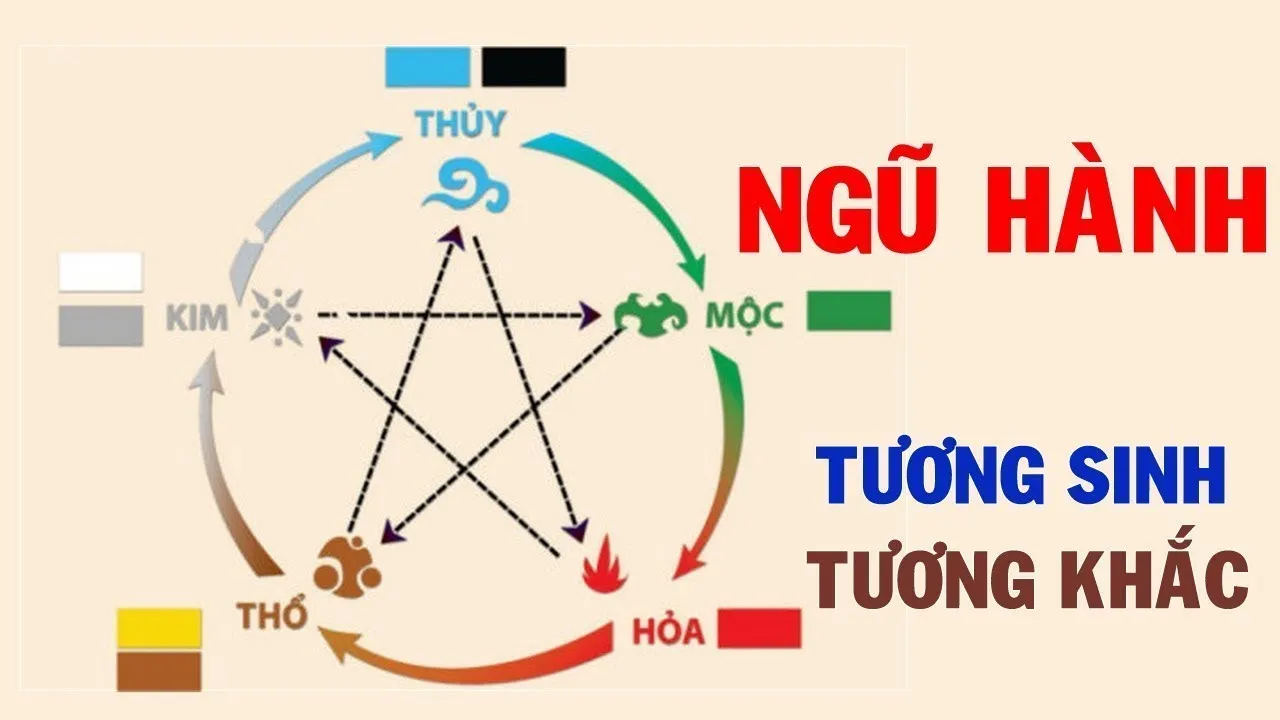 Tuổi Canh Thân sinh con năm nào tốt? Biết được điều này phúc lộc đầy nhà