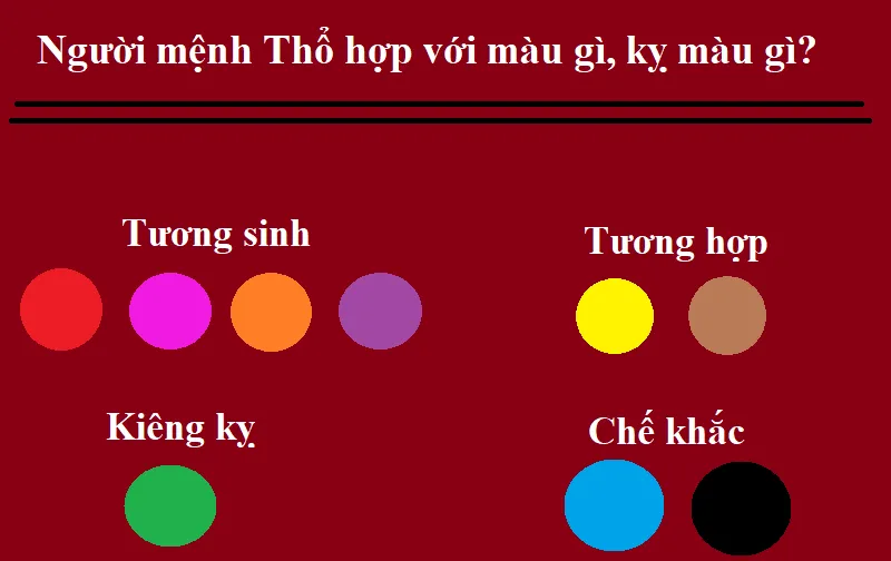 Tuổi Đinh Tỵ sinh năm bao nhiêu? Kết hợp với 3 tuổi này để có sự nghiệp rực rỡ