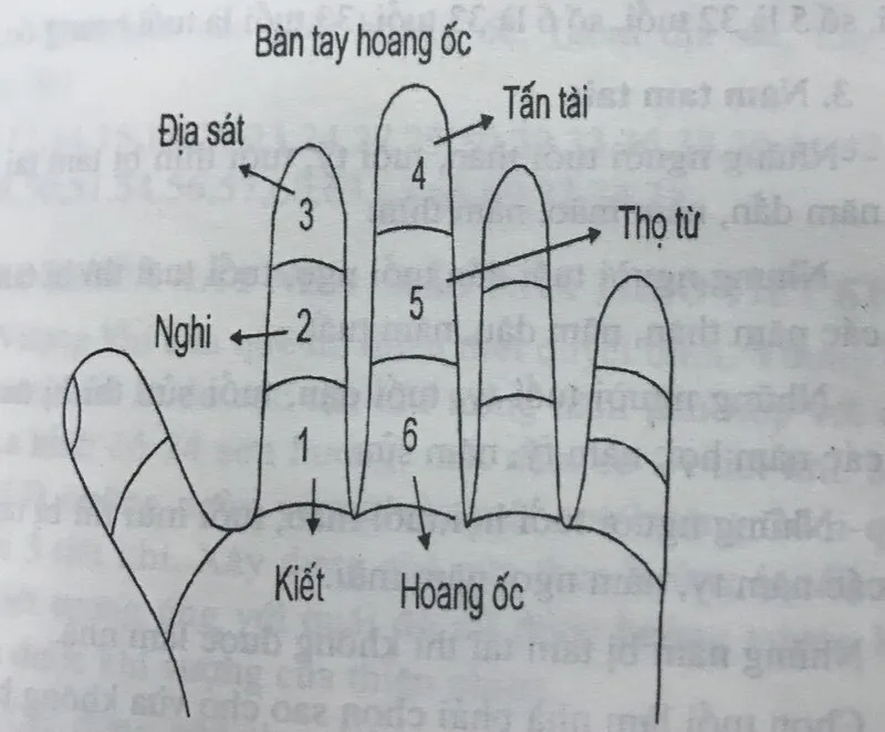 Tuổi Giáp Tuất xây nhà năm 2024: Cân nhắc kỹ lưỡng kẻo gặp tai họa lớn