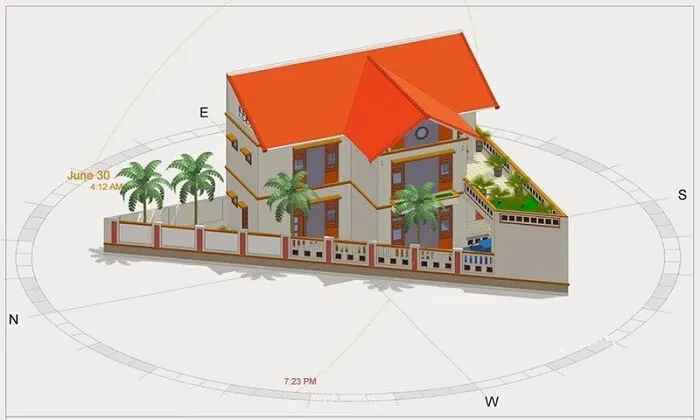 Xem hướng nhà tuổi Kỷ Tỵ: Chọn đúng hướng này để tài lộc về như thác lũ