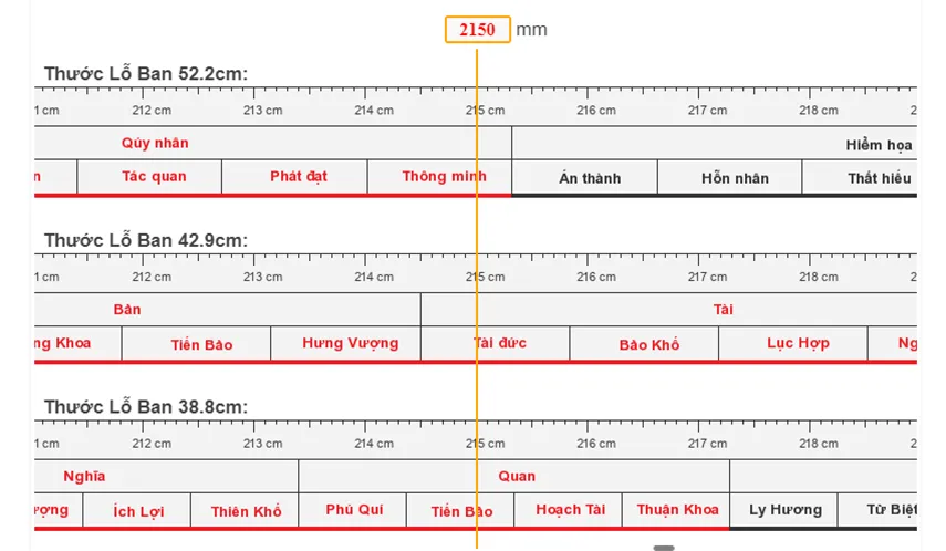 Xem ngay hướng đặt bàn thờ tuổi Ất Hợi để cả năm khỏe mạnh, làm ăn tấn tới